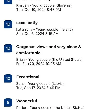 Follies With Ocean Views Prázdninový dům