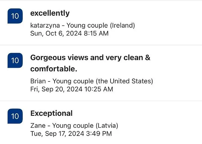 Follies With Ocean Views Ferienhaus